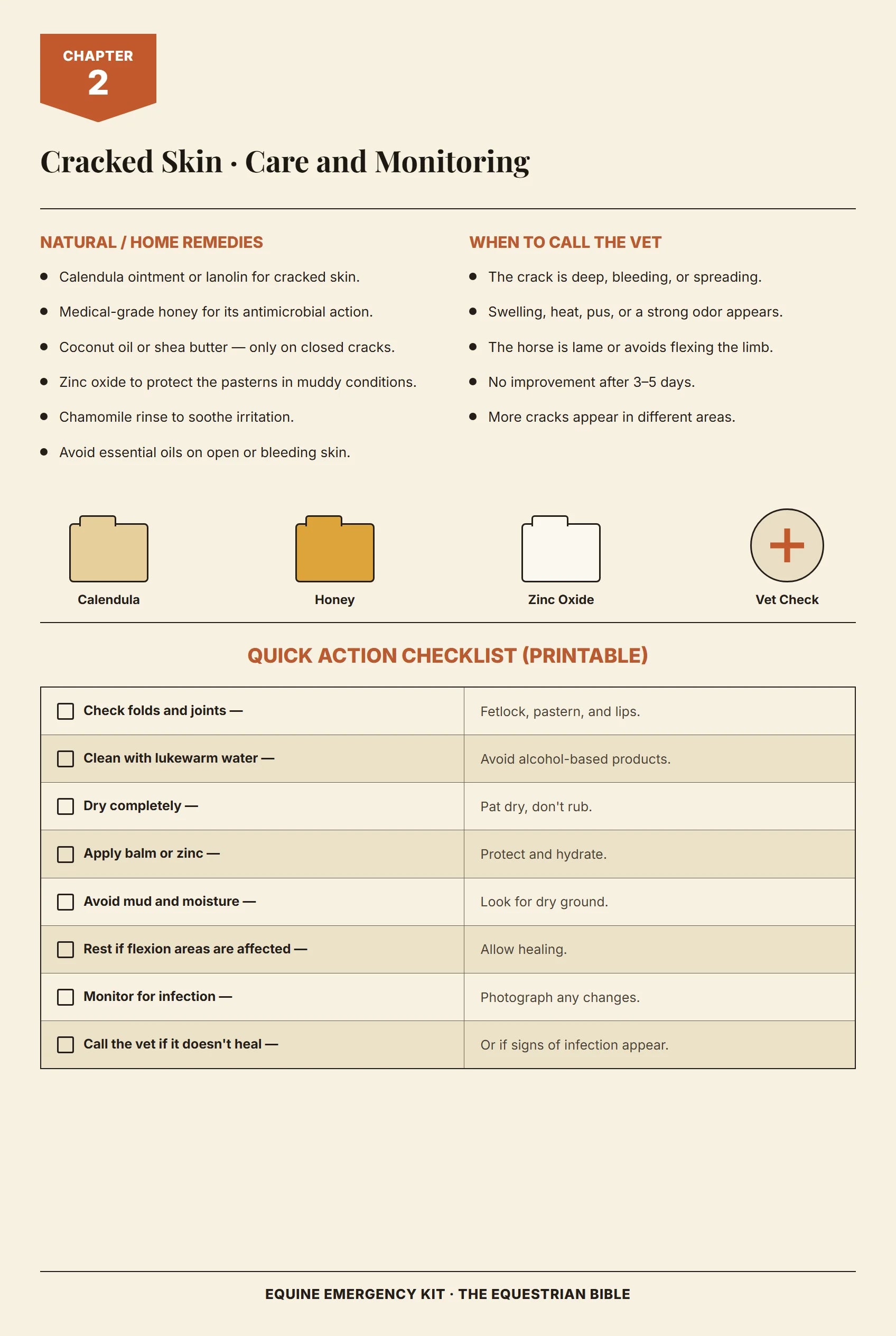 Skin and coat care check