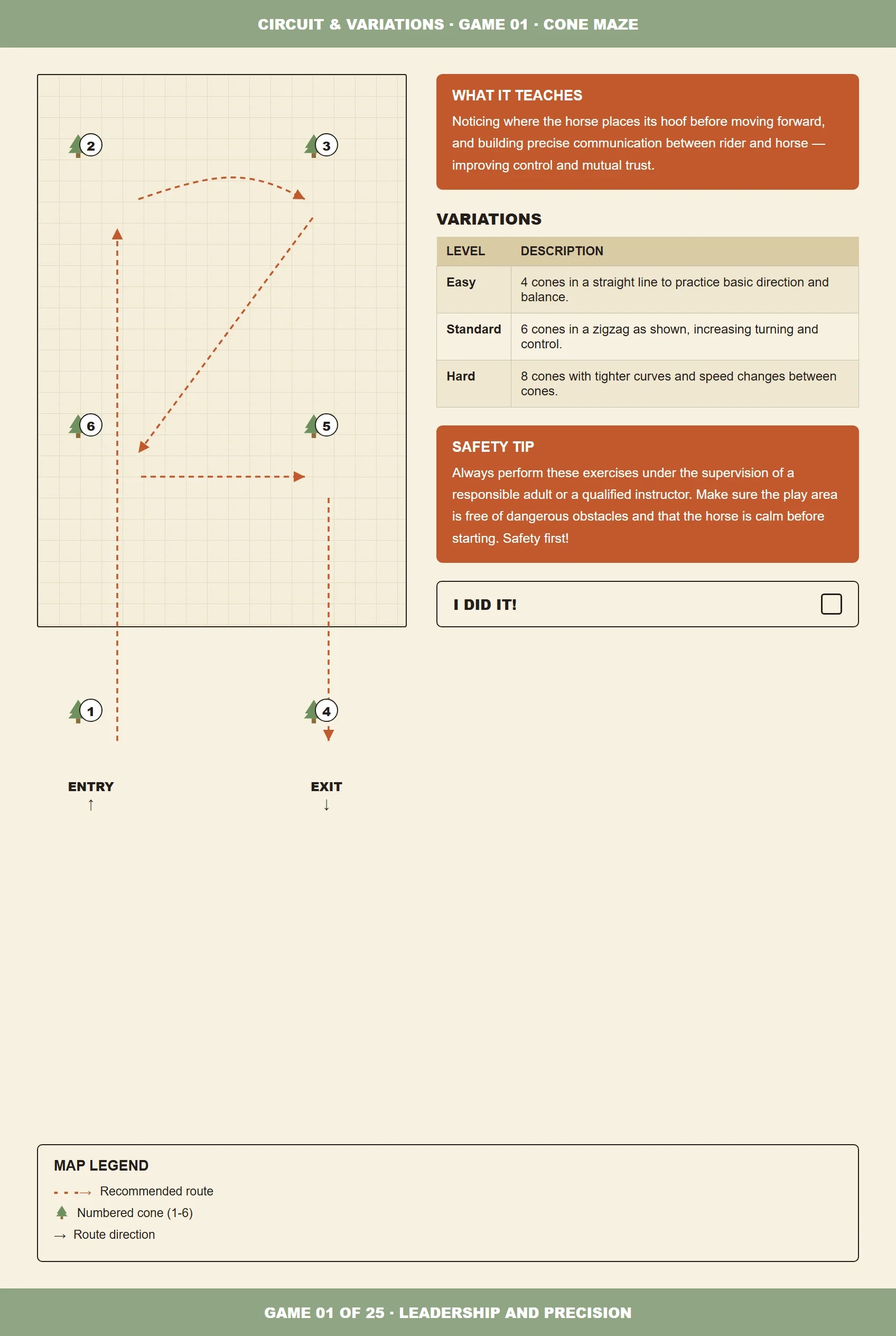Cone maze game